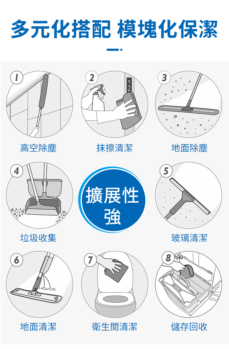 CT施達“形變”系列清潔服務車 基礎款 - Cleanic Cleaning Equipment